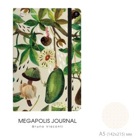 Записная книжка BrunoVisconti®
А5 (145 х 215 мм)
"MEGAPOLIS JOURNAL" мультиколор 100 л.
Арт. 3-477/05